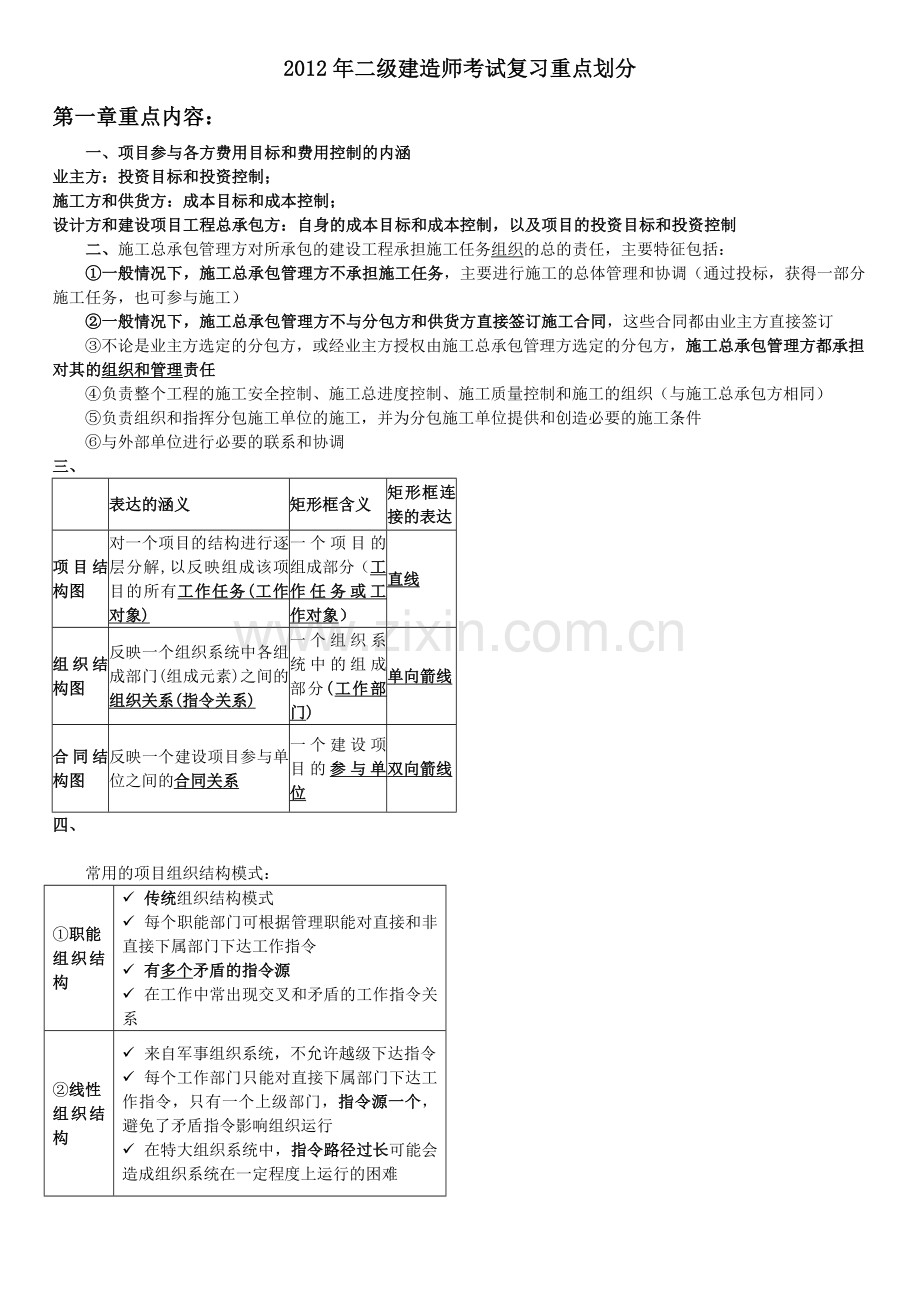 二级建造师考试重点施工管理.doc_第1页