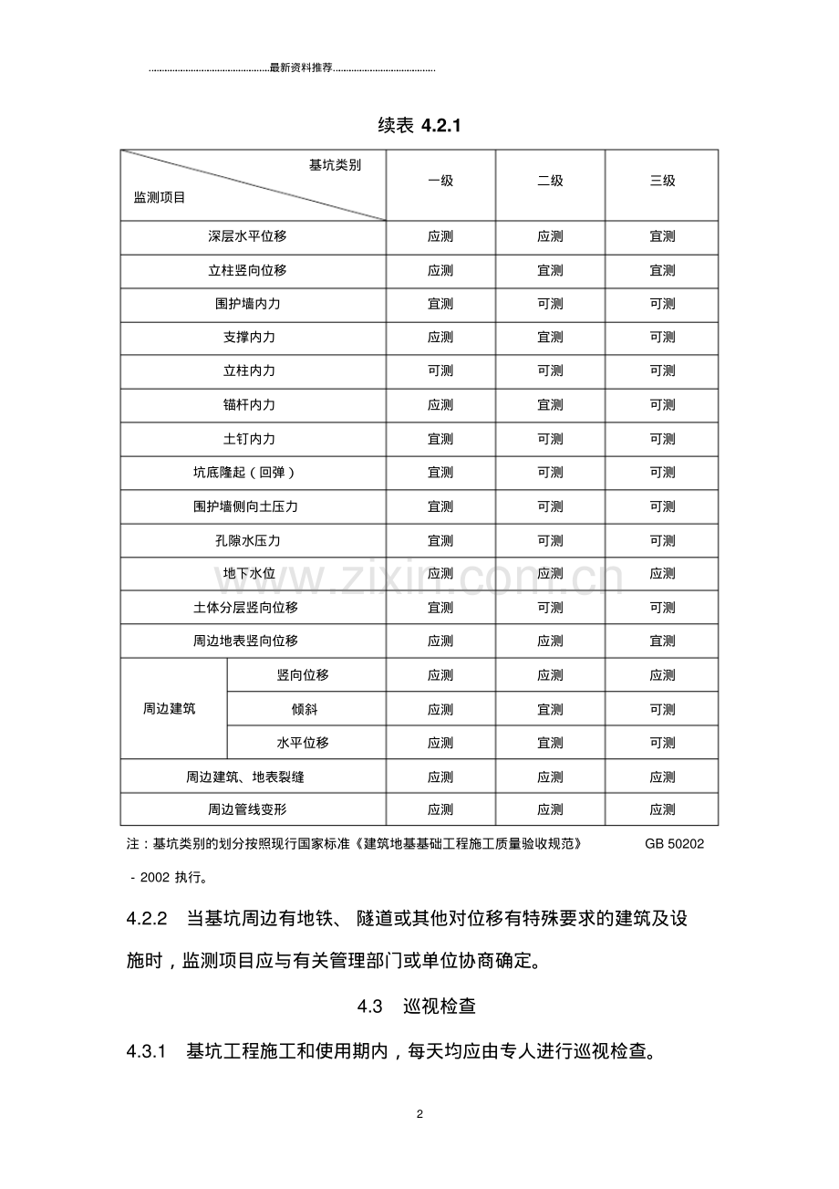 建筑基坑工程监测技术规范精编版.pdf_第2页