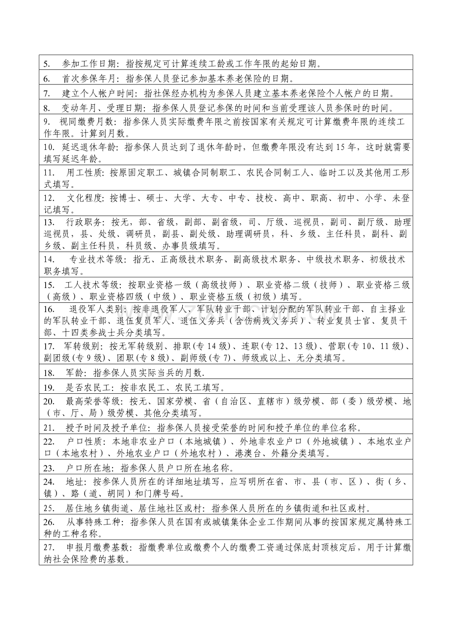 江西新增参保人员基本信息登记表江西人力资源和社会保障厅.doc_第3页