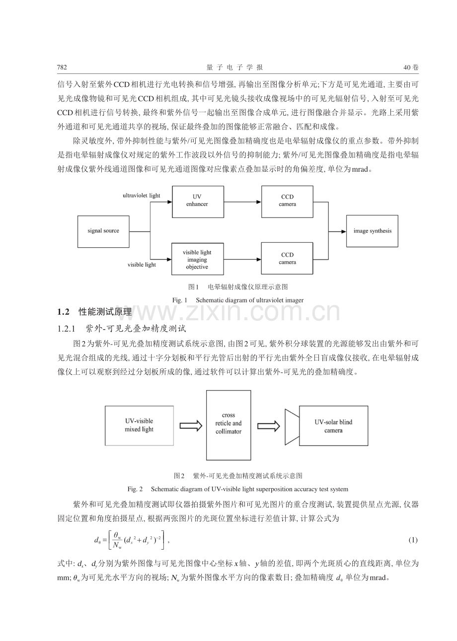 电晕辐射成像仪测试平台研制及性能测试方法研究.pdf_第3页