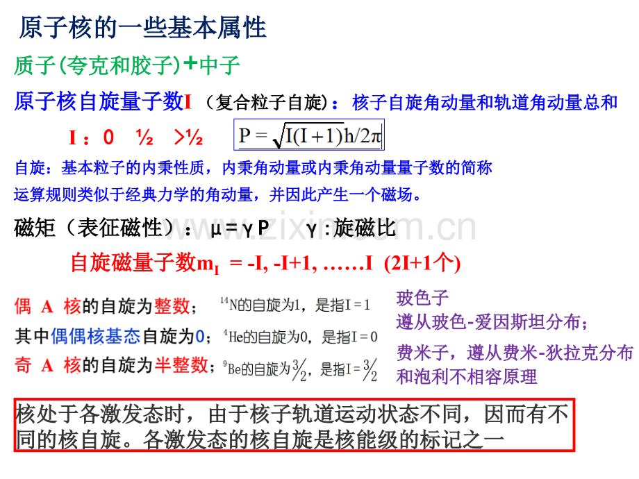 n核磁共振.pptx_第2页