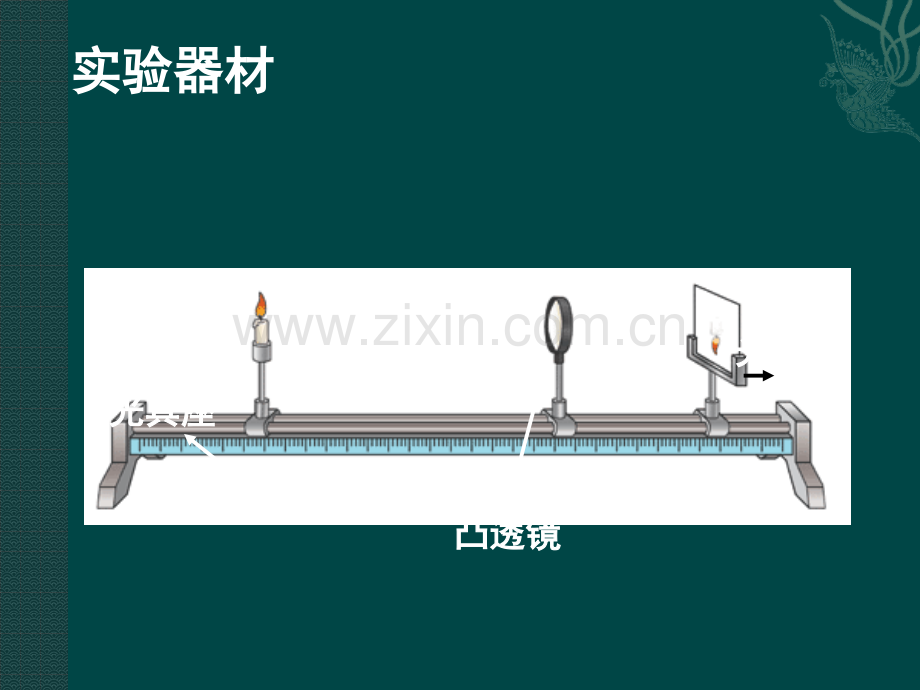 精凸透镜成像规律专题复习中考物理估选.pptx_第2页