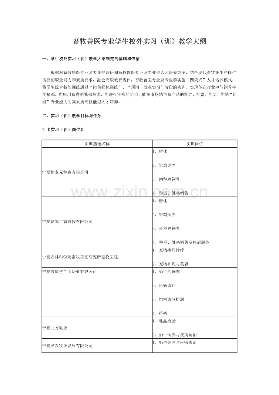 畜牧兽医专业及专业群学生校外实习大纲.doc_第1页