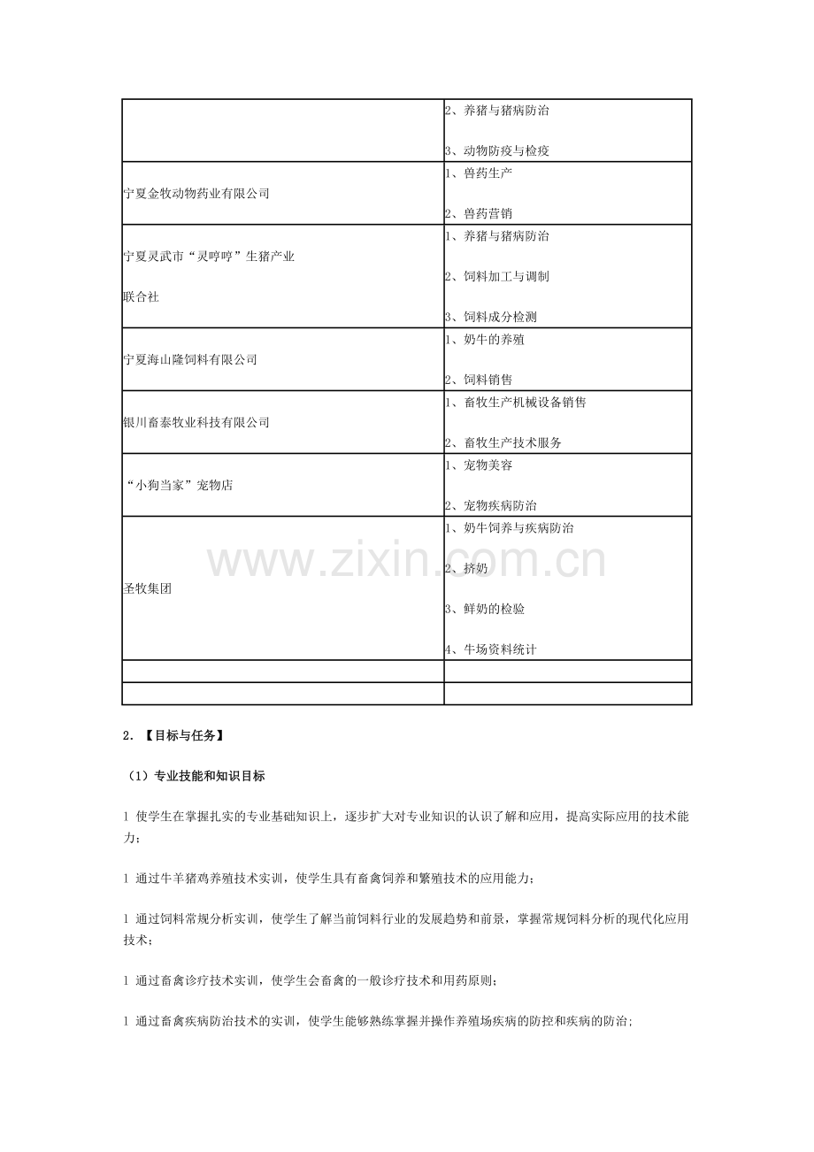 畜牧兽医专业及专业群学生校外实习大纲.doc_第2页