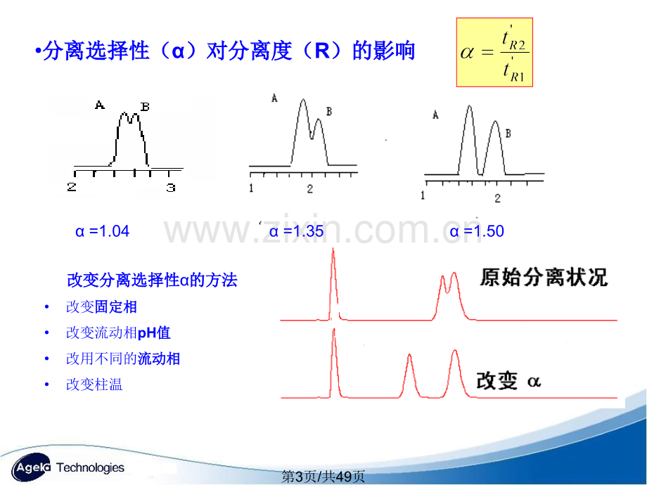 Agela液相色谱技术介绍色谱柱使用.pptx_第3页