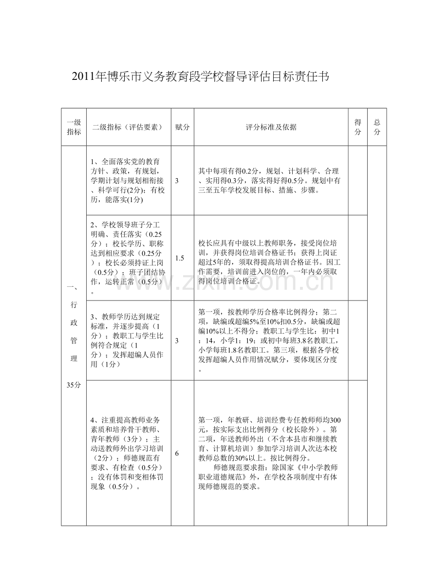 精选资料博乐市义务教育段学校督导评估目标责任书.doc_第1页