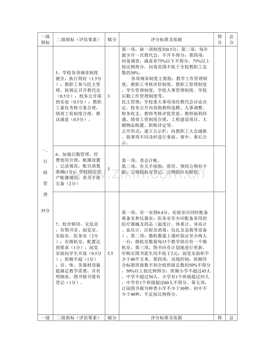 精选资料博乐市义务教育段学校督导评估目标责任书.doc_第2页