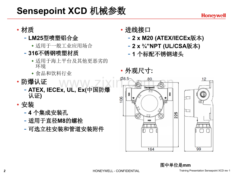 HoneywellSensepointXCD基本操作培训.pptx_第2页