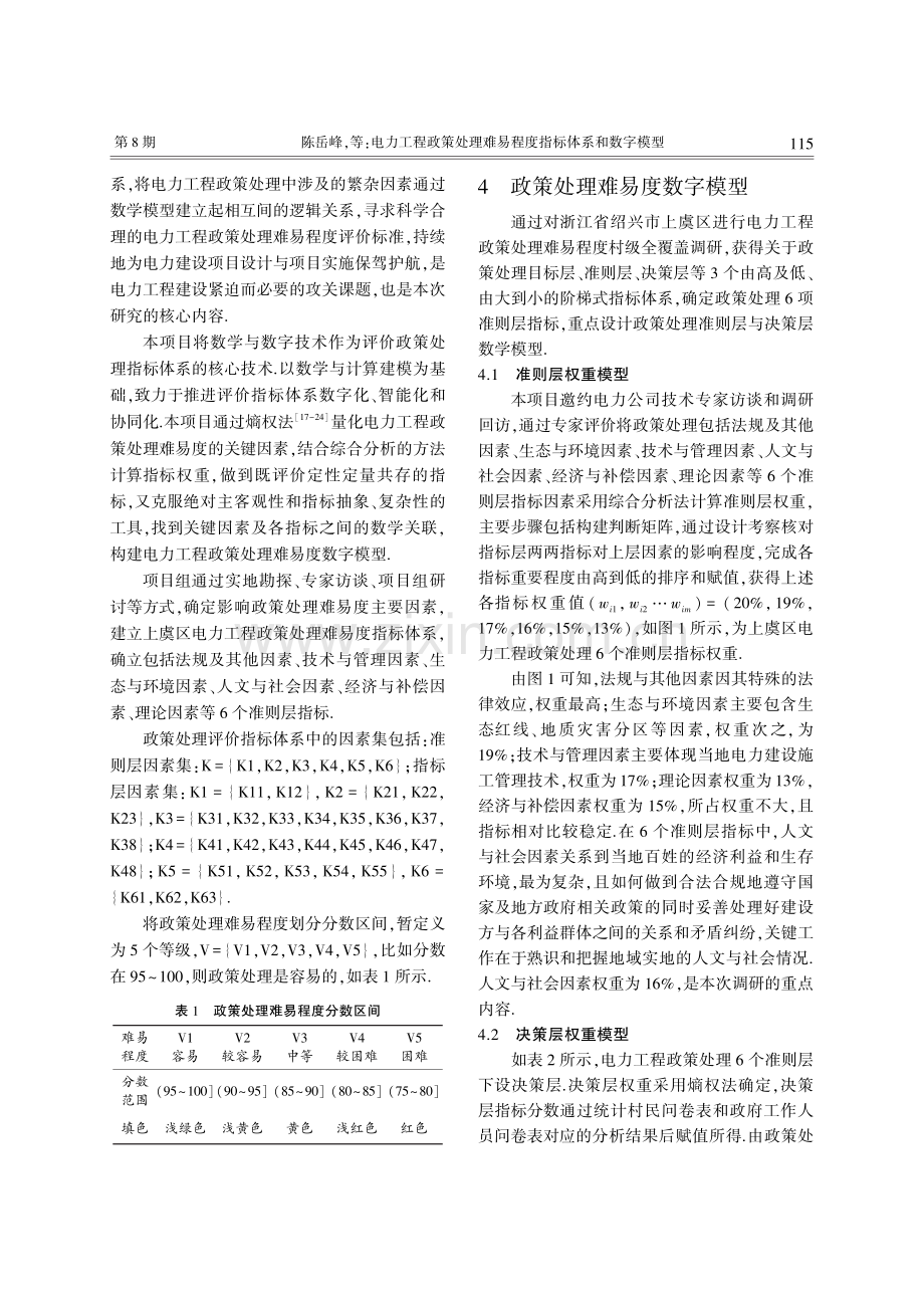 电力工程政策处理难易程度指标体系和数字模型.pdf_第3页