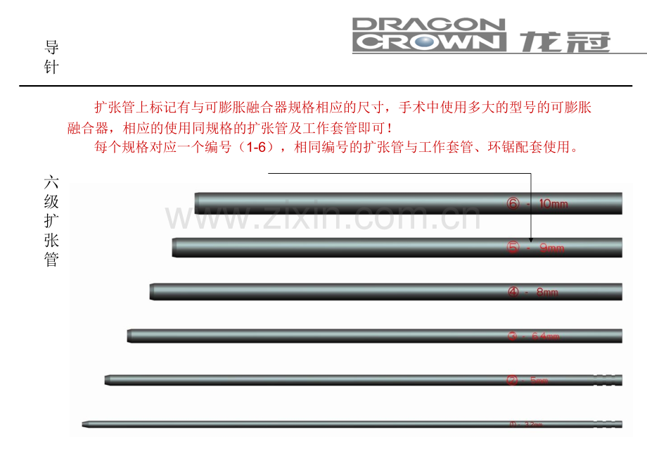 椎间孔镜可膨胀式椎间融合器操作手册.pptx_第3页