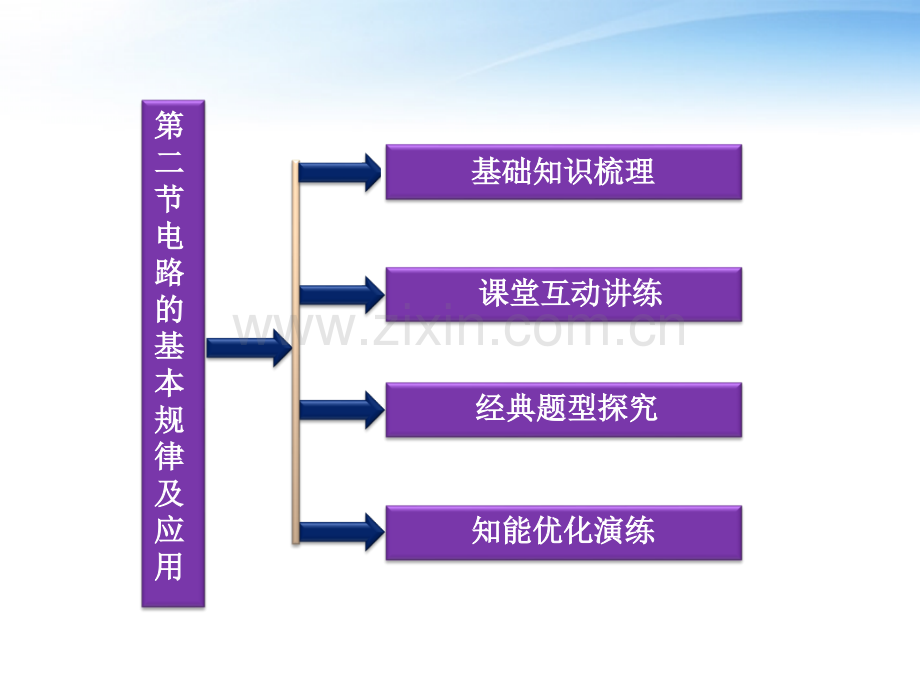 高考物理复习二节电路的基本规律及应用沪科版.ppt_第2页