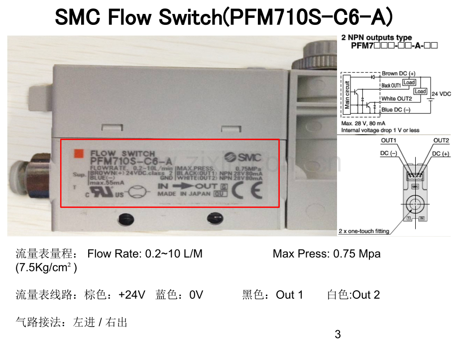 FomingGasSMC流量表调校方法.pptx_第3页