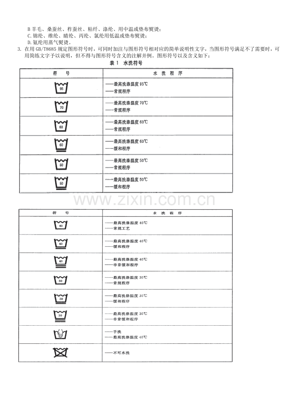 男装销售必学知识.doc_第2页