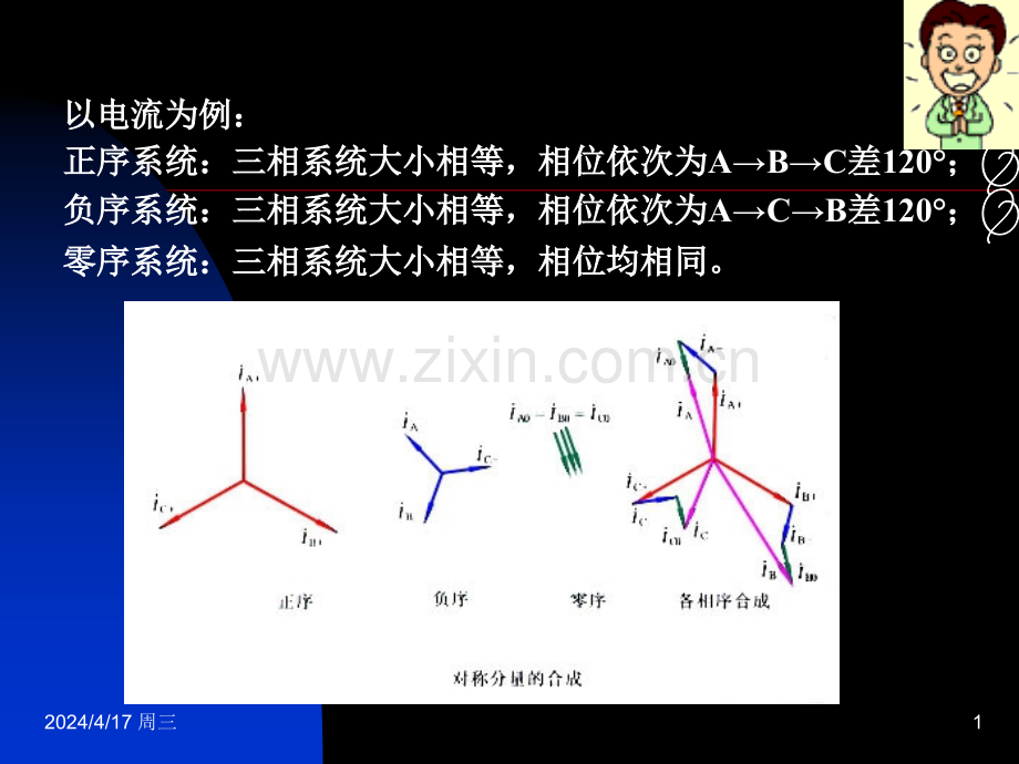 电机学辜承林第三版31三相变压器的不对称运行.pptx_第1页