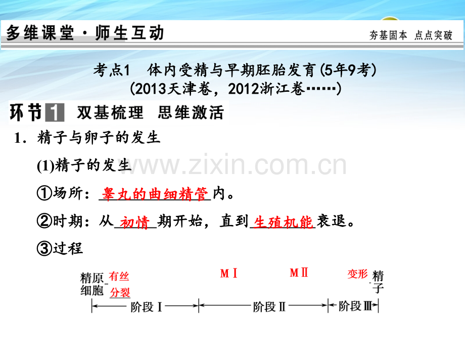 高考生物总复习-x-胚胎工程.ppt_第2页