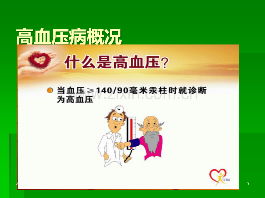 高血压健康讲座.ppt_第3页