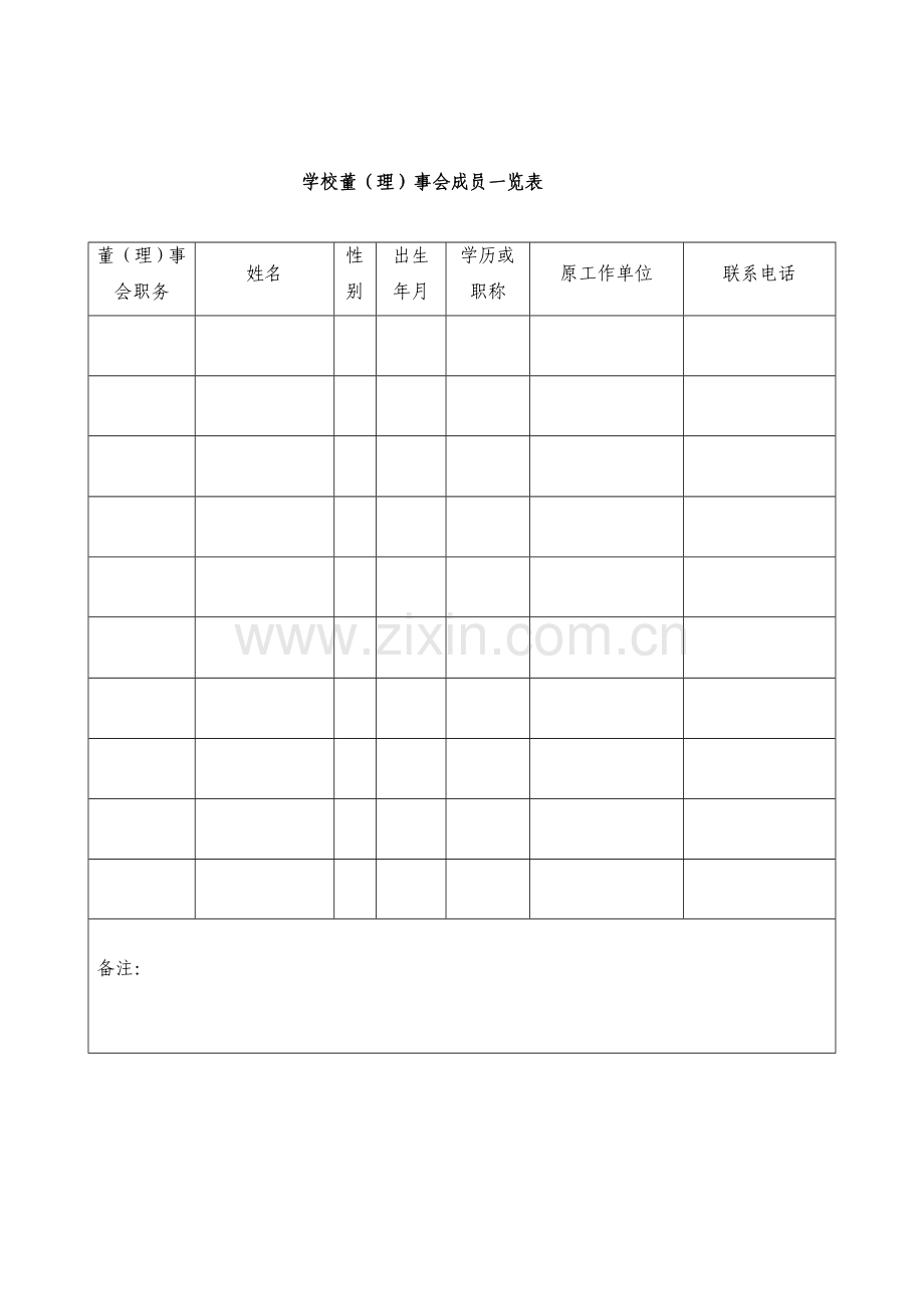 民办学校办学章程标准范本实用范本.doc_第3页