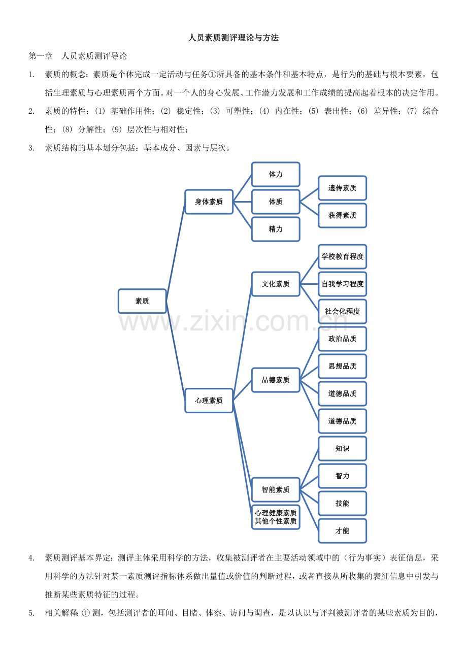 人员素质测评理论与方法个人总结.docx_第1页