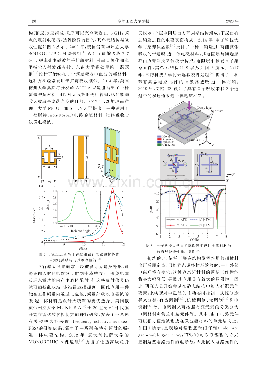 电磁超材料及智能超材料隐身技术发展现状及趋势.pdf_第3页