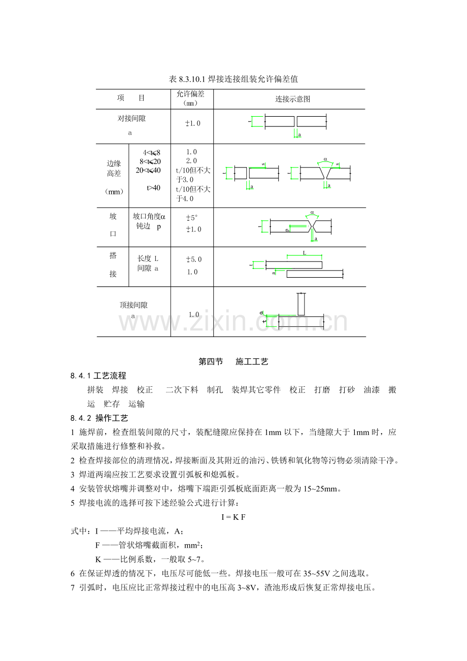 钢结构熔嘴电渣焊施工工艺NEW01.docx_第3页