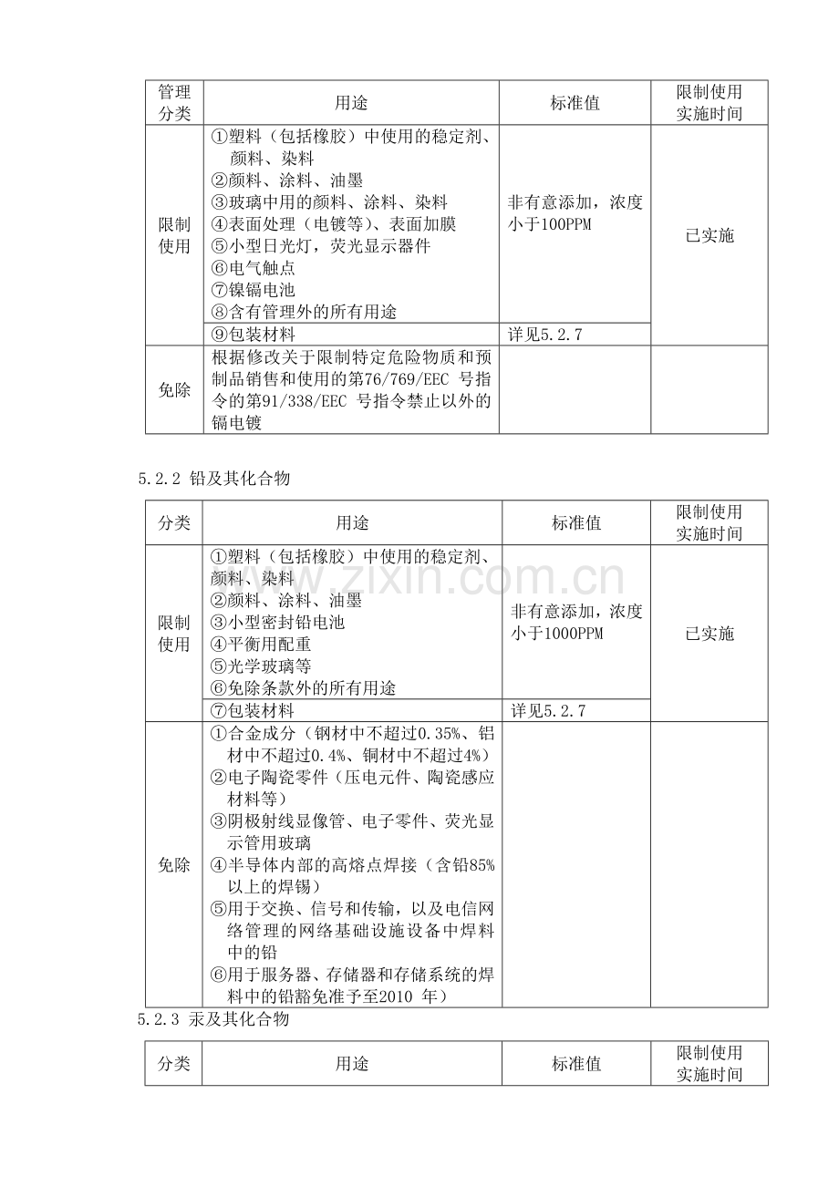 环境有害物质控制标准.doc_第2页