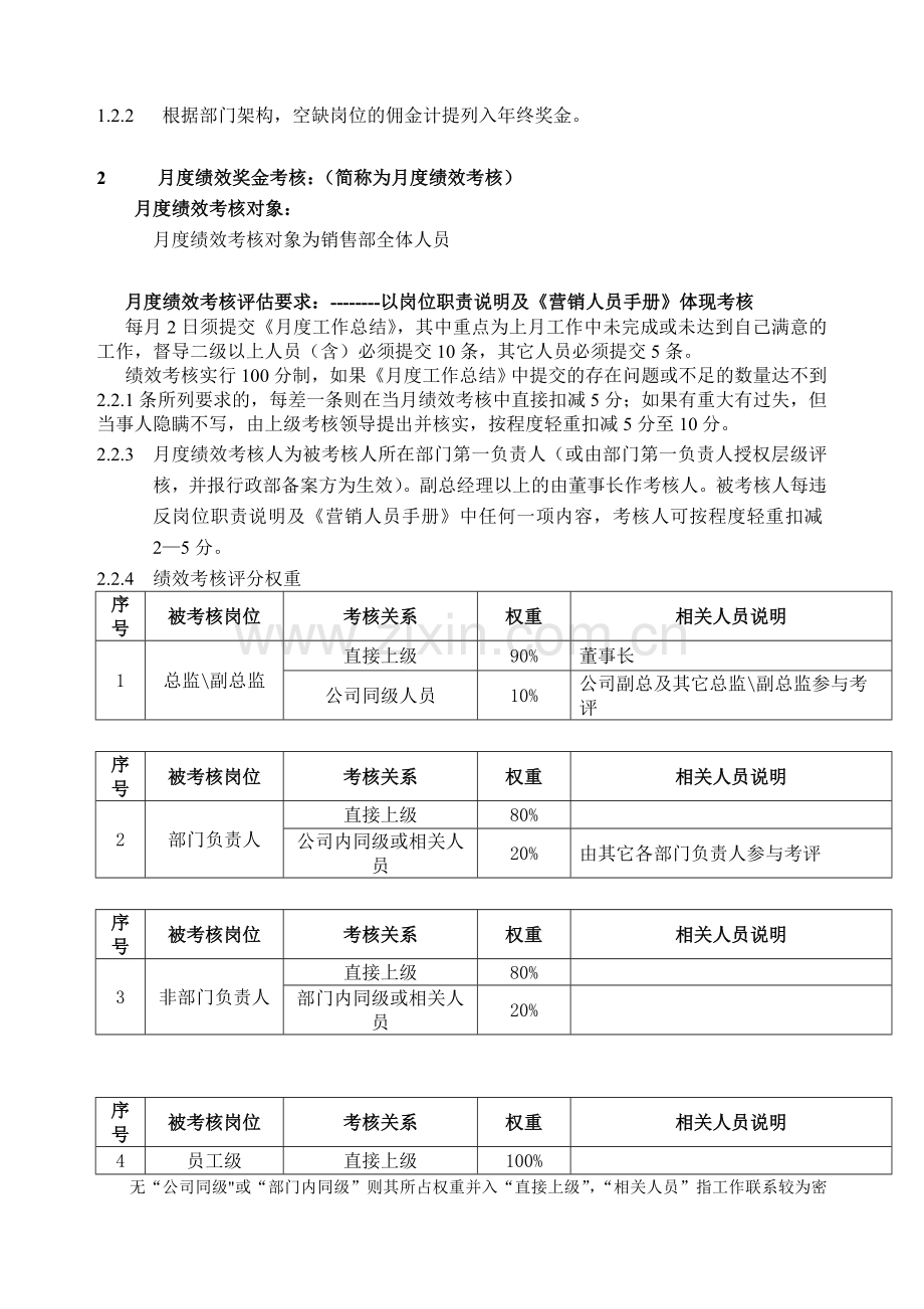 营销部提成激励方案.doc_第3页