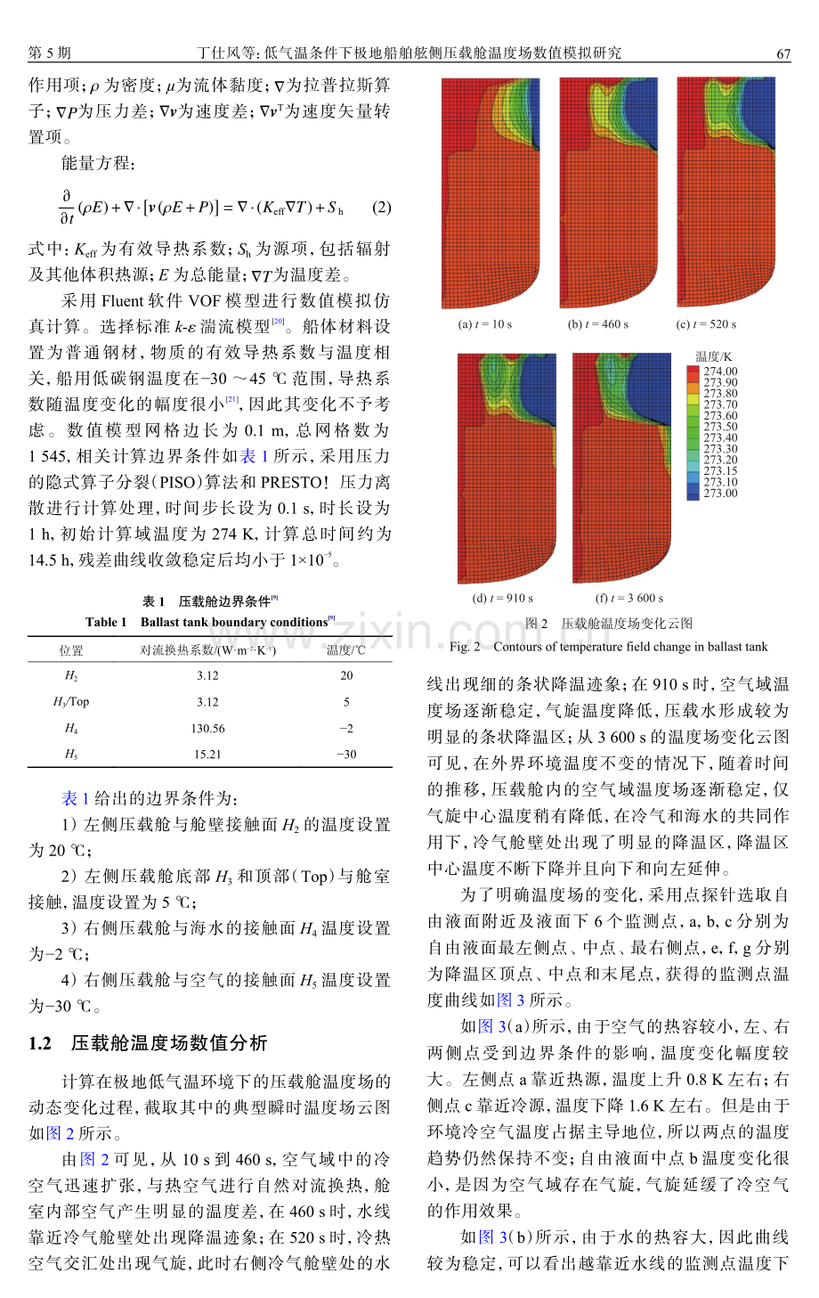 低气温条件下极地船舶舷侧压载舱温度场数值模拟研究.pdf_第3页