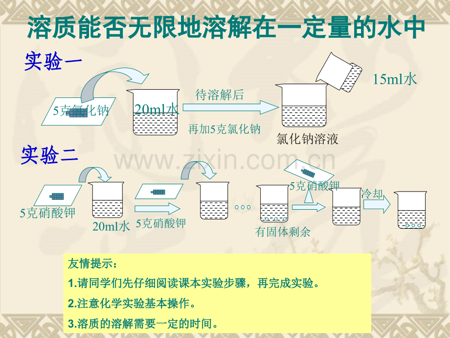 初三化学溶解度讲解及练习.pptx_第2页