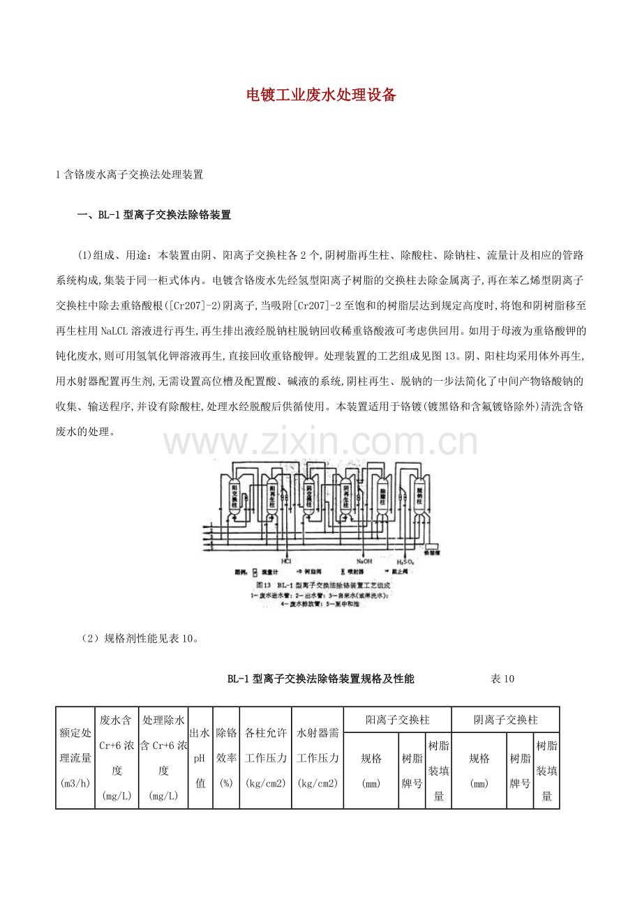 电镀工业废水处理设备.docx_第1页