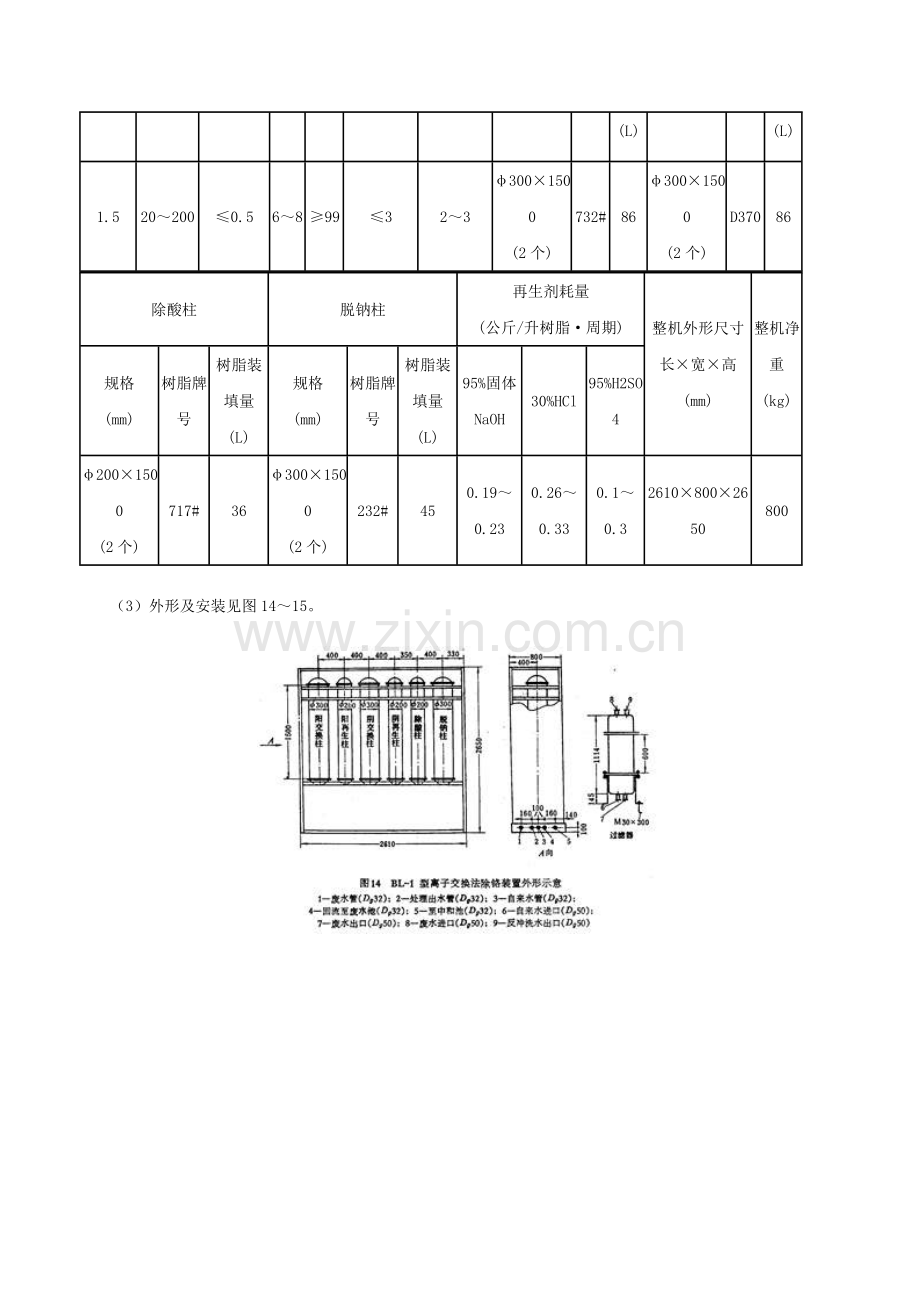 电镀工业废水处理设备.docx_第2页