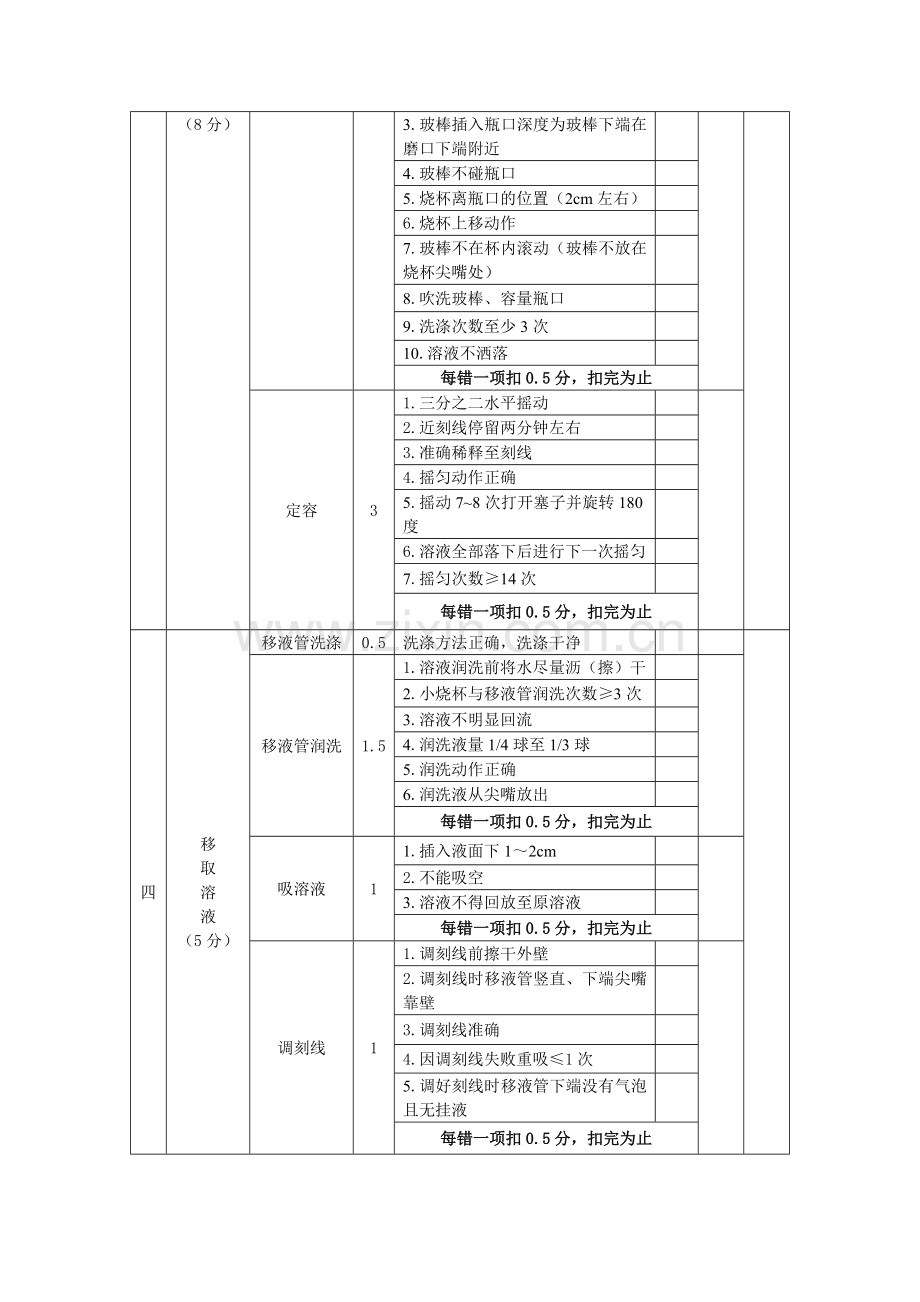 滴定操作考核参考评分标准.doc_第2页