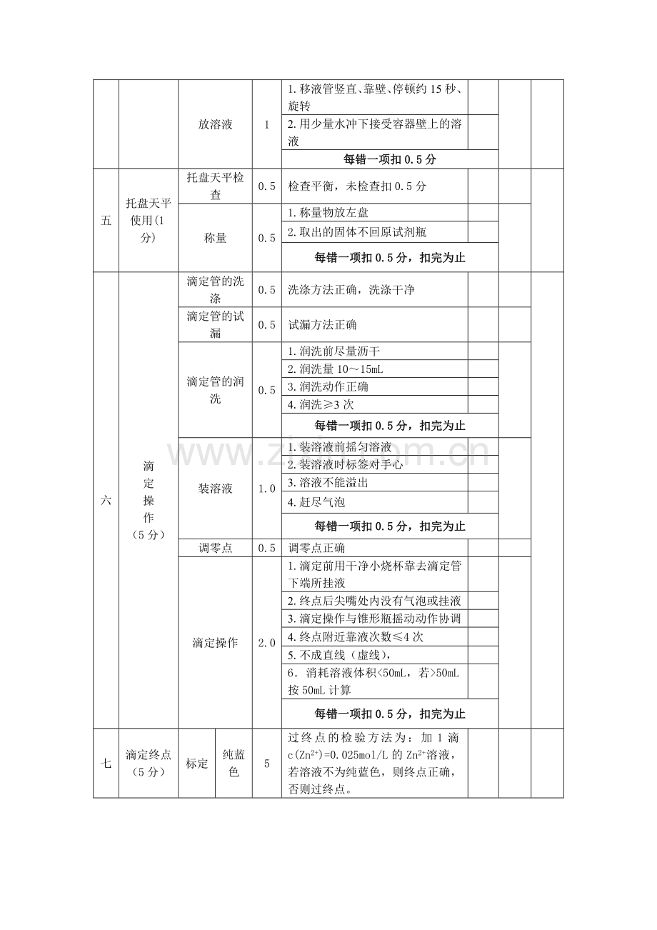 滴定操作考核参考评分标准.doc_第3页