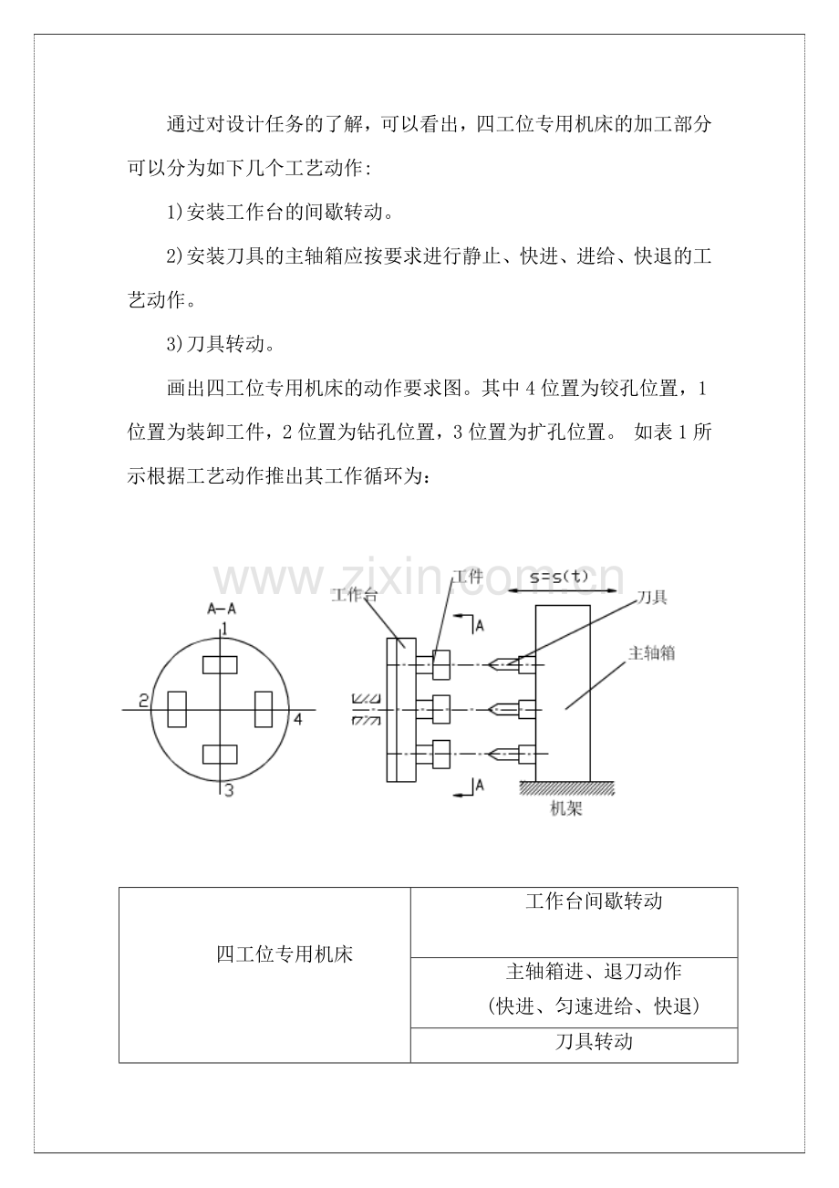 工位专用机床机械原理课程设计.docx_第2页