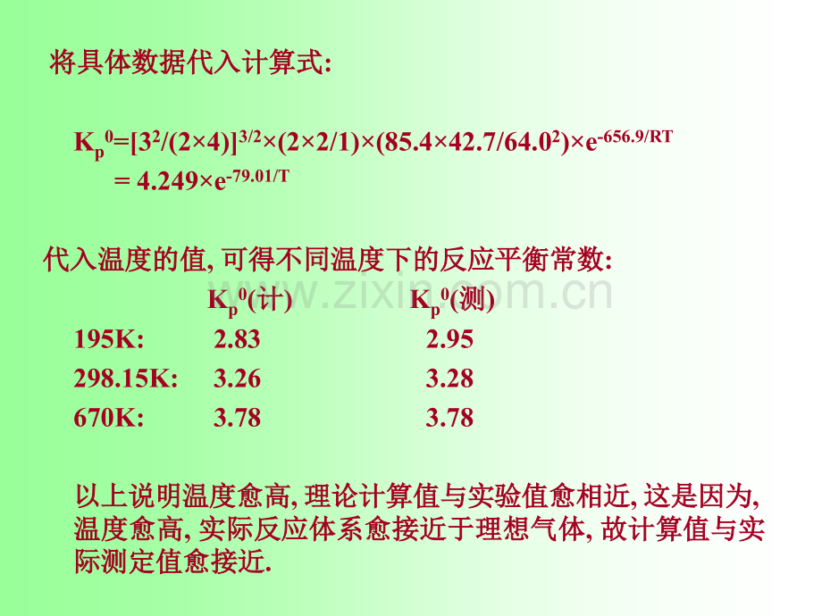 化学反应平衡常数.pptx_第3页