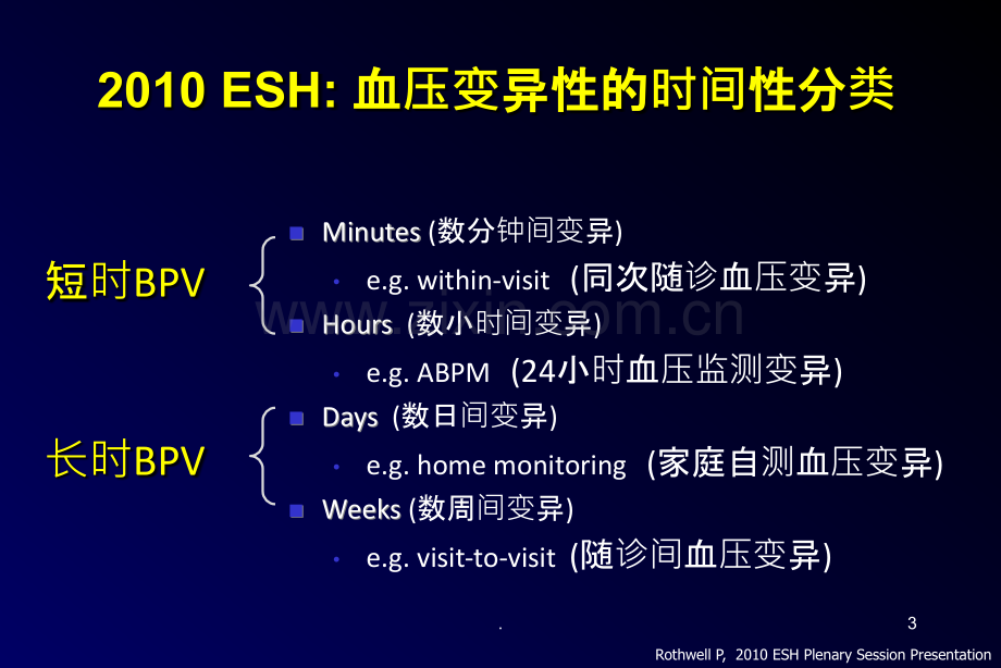 高血压的降压治疗及血压变异性课件.ppt_第3页