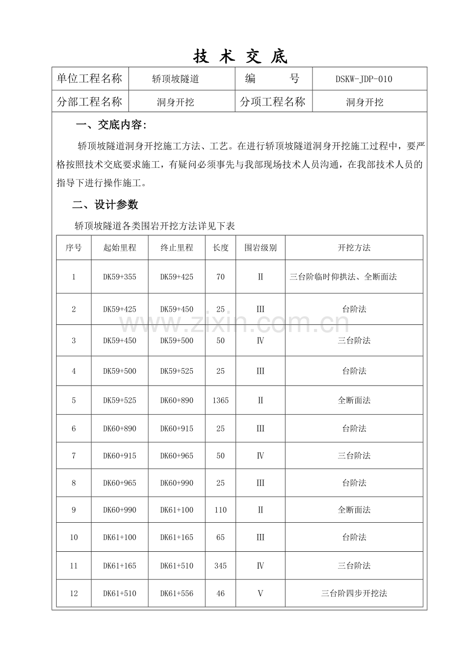 轿顶坡隧道洞身开挖施工技术交底.docx_第1页