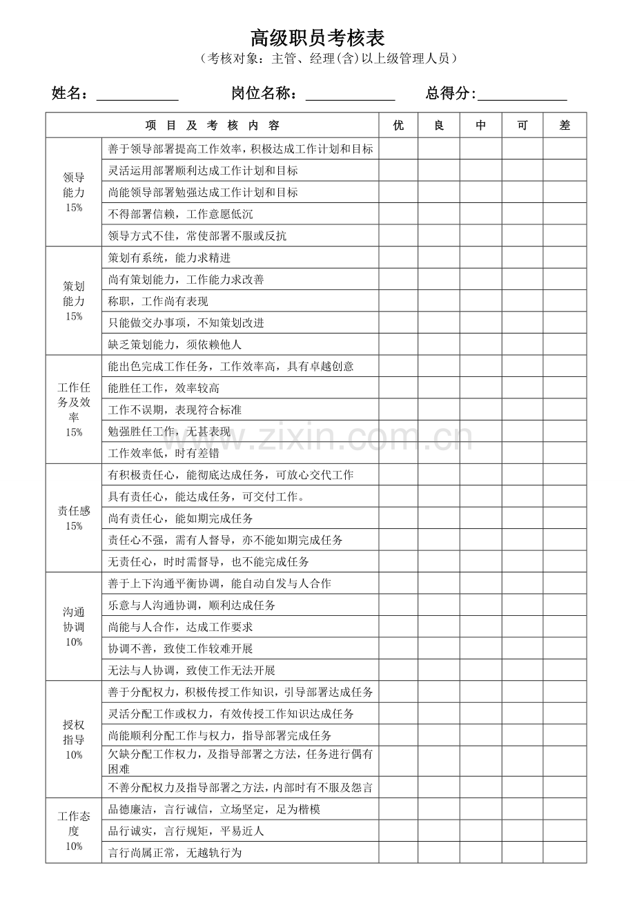 员工绩效考核表格.doc_第1页