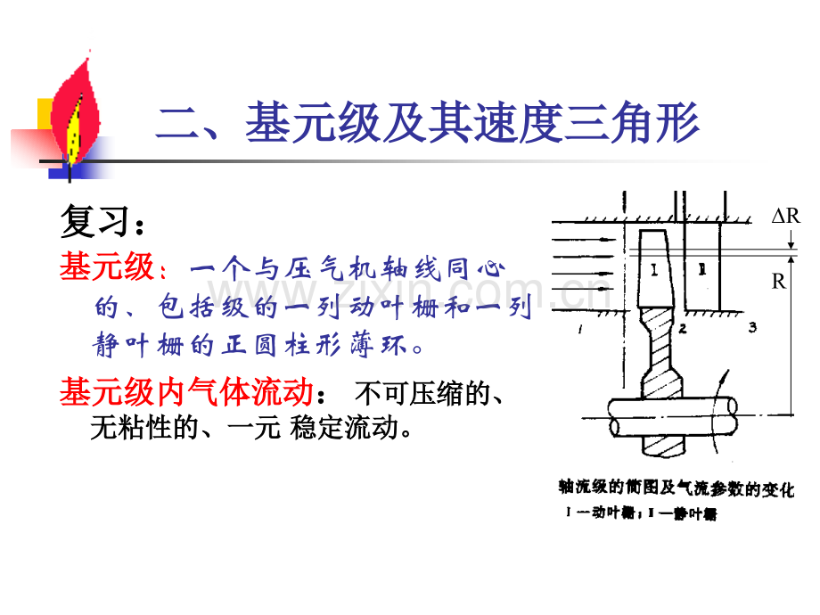 燃气轮机6.ppt_第2页