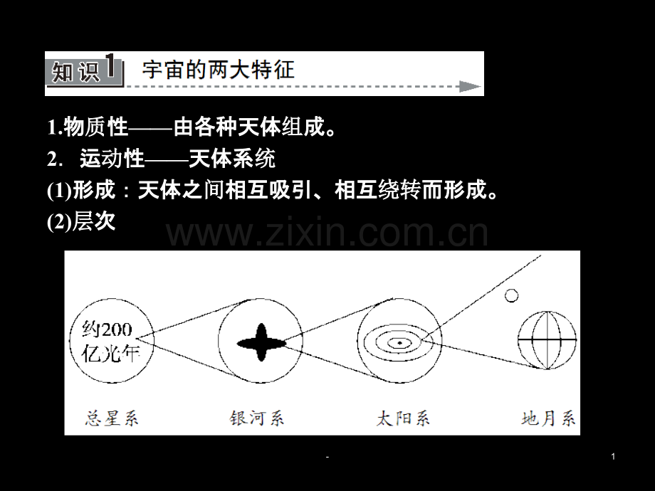 高考地理一轮复习教师用书配套山东省专用第一章第二讲.ppt_第1页