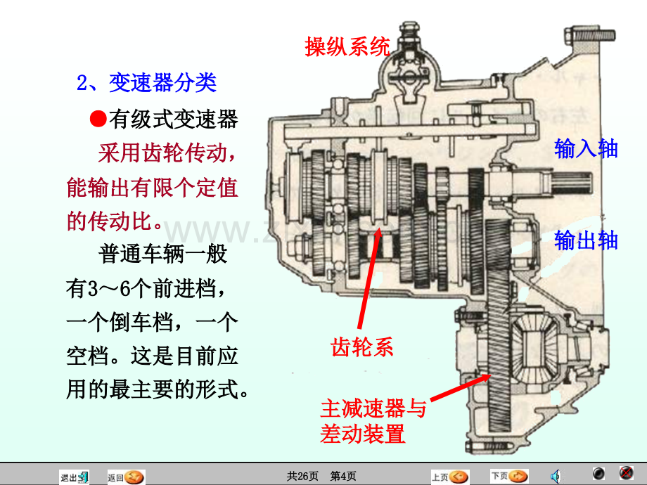 汽车原理与结构自动档与万向连接.pptx_第3页