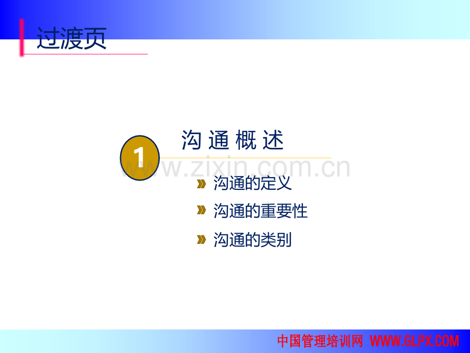 高效沟通技巧.ppt_第3页