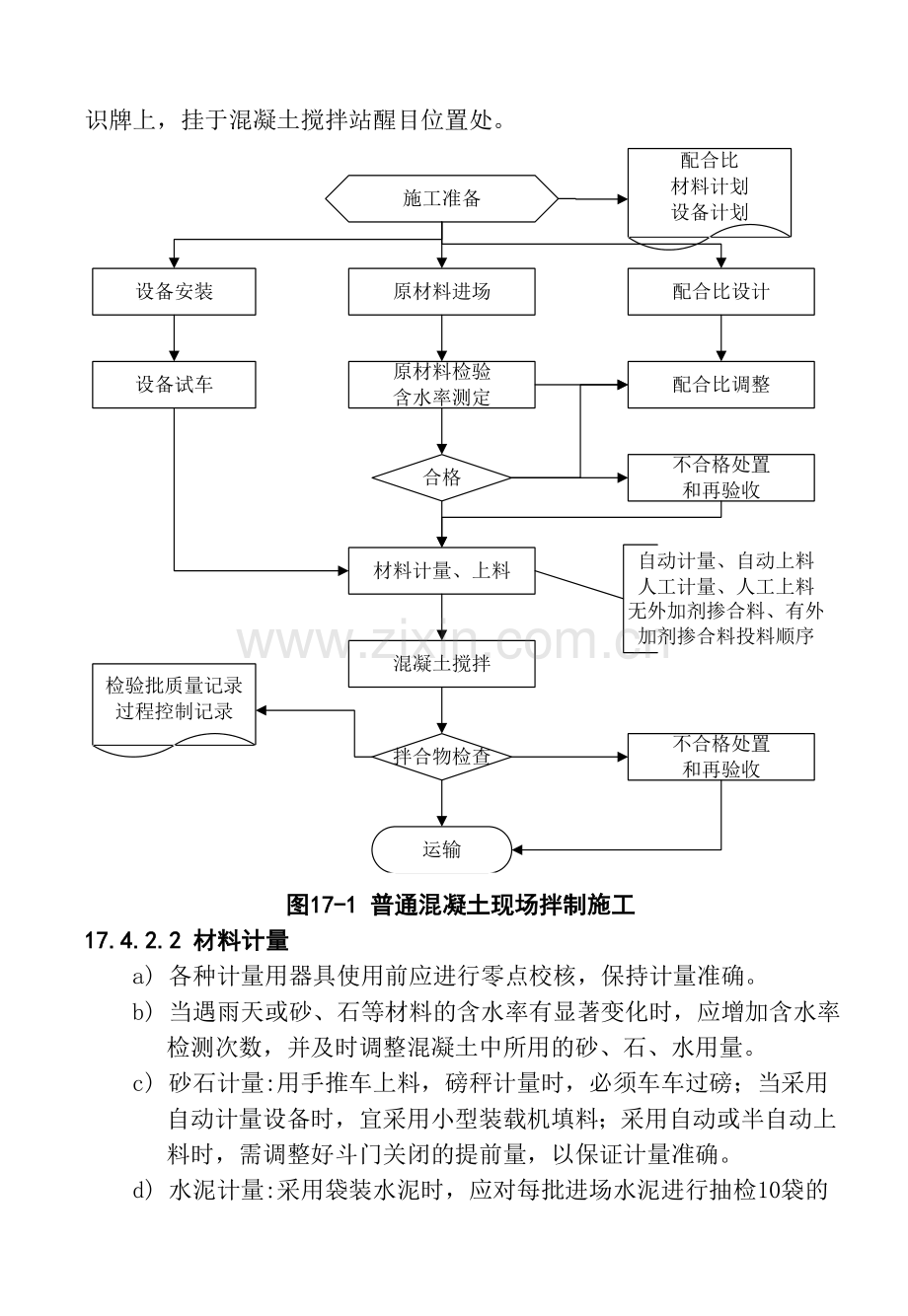 17普通混凝土现场拌制施工工艺标准.docx_第3页