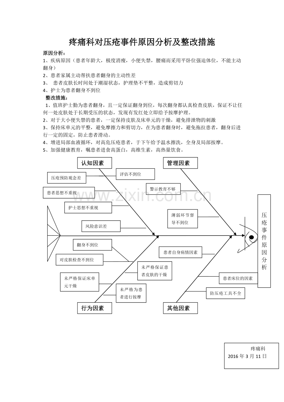 压疮事件原因分析及整改措施.doc_第1页