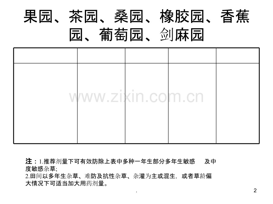 高清杂草图谱.ppt_第2页