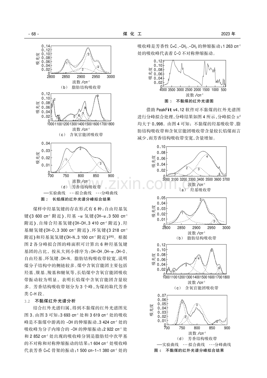 低阶煤的傅里叶红外光谱实验分析.pdf_第3页