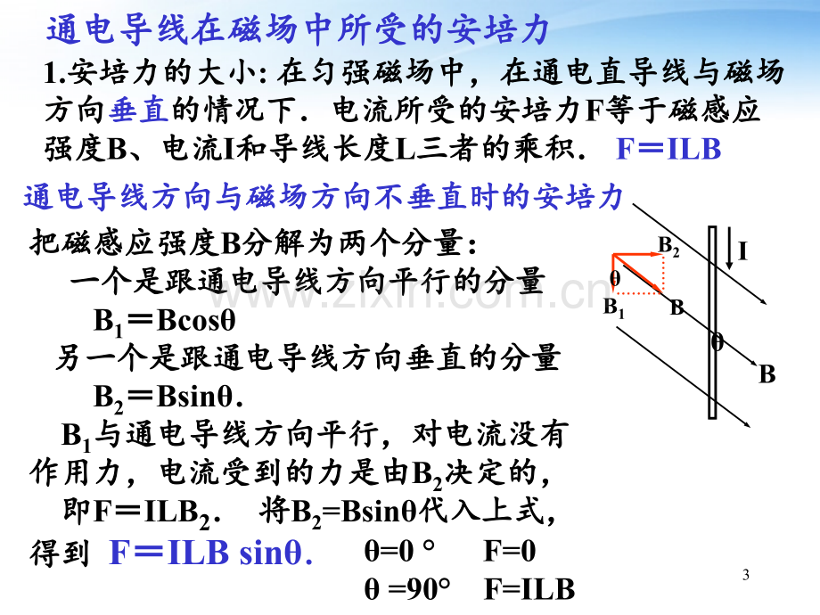 高考物理二轮复习-专项突破-安培力.ppt_第3页