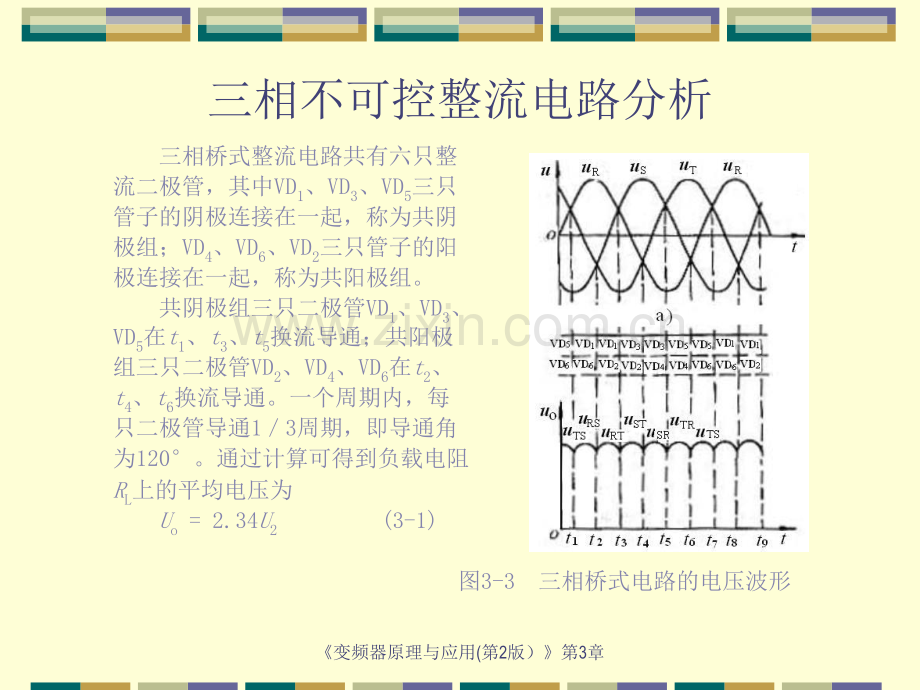 第3章-交直交变频技术-变频器原理与应用(第2版)课件.pptx_第2页