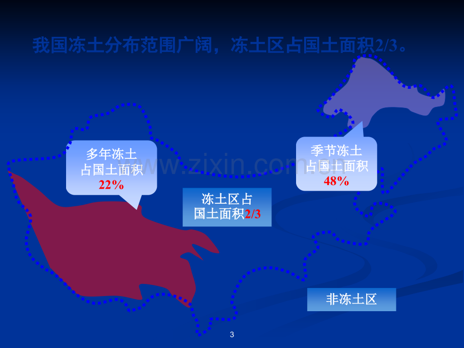 高速公路技术培训.ppt_第3页