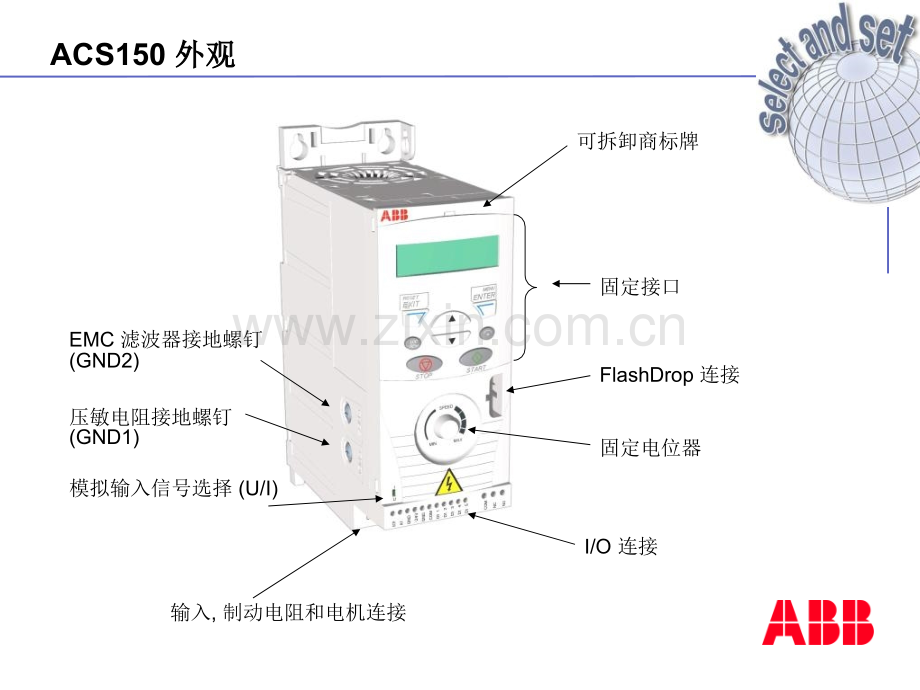 ABB变频器培训资料.pptx_第3页