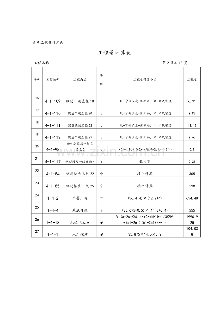 工程量统计表范例1.doc_第2页